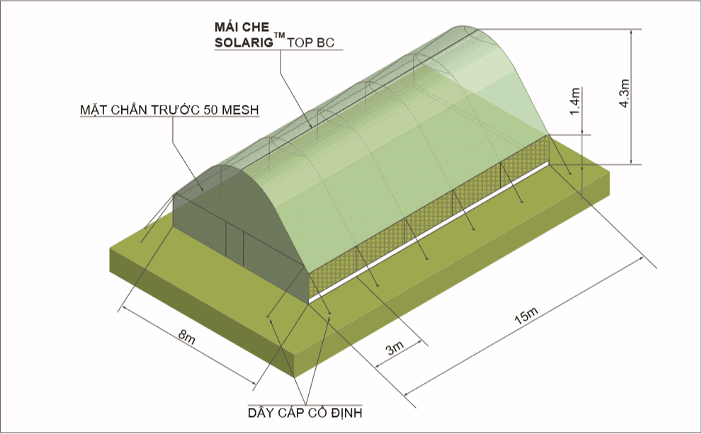 Mô hình thông số kĩ thuật màng phủ solarig tunnel stk pioneer